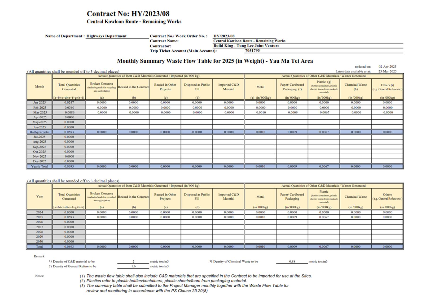 A screenshot of a document
AI-generated content may be incorrect.